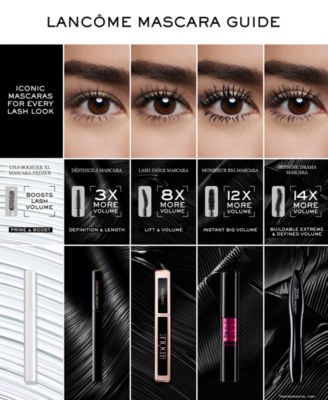 définicils förlängande och definierande vattenfast mascara