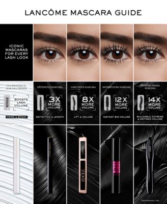 lancôme monsieur big vattentät mascara 0.33 oz