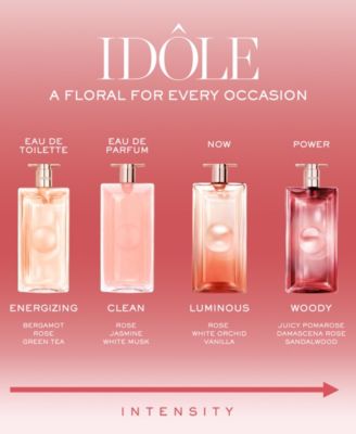 idôle power eau de parfum intense collection