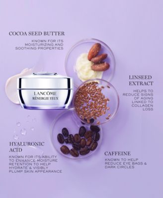 lancôme rénergie anti-aging ögonkräm 05 oz