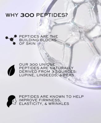lancôme rénergie hpn 300-peptide cream spf 25